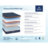Brooklyn Bedding Aurora Luxe Cloud Cooling Pillowtop Mattress