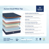 Brooklyn Bedding Aurora Luxe Cloud Cooling Pillowtop Mattress