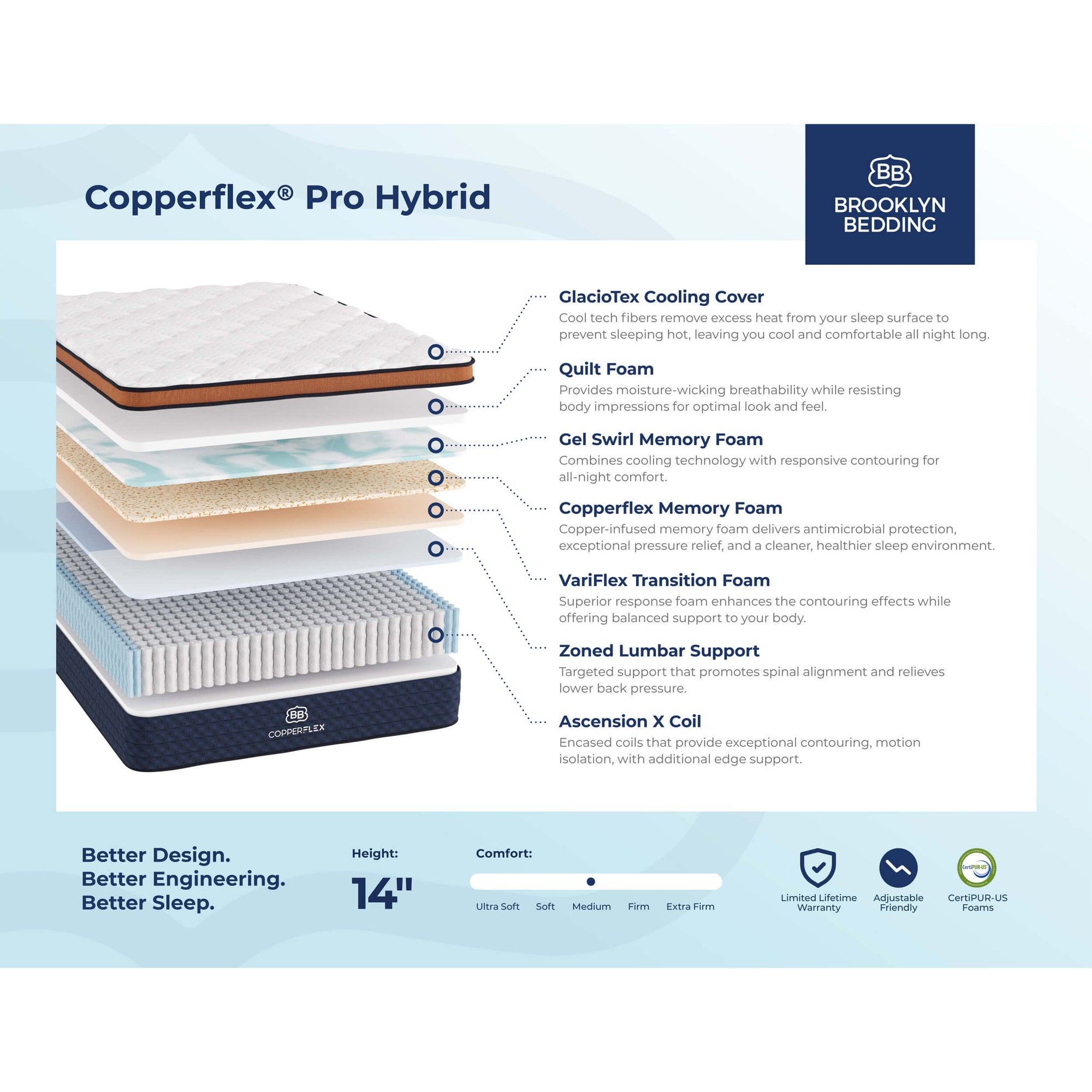Brooklyn Bedding Copperflex Pro Hybrid Mattress High Fashion Home brooklyn-bedding-copperflex-pro-hybrid-mattress-high-fashion-home