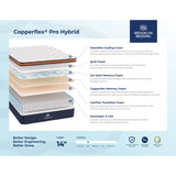 Brooklyn Bedding Copperflex Pro Hybrid Mattress