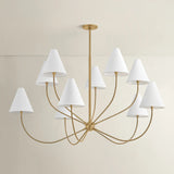 Evermore 10 Light Chandelier, Patina Brass