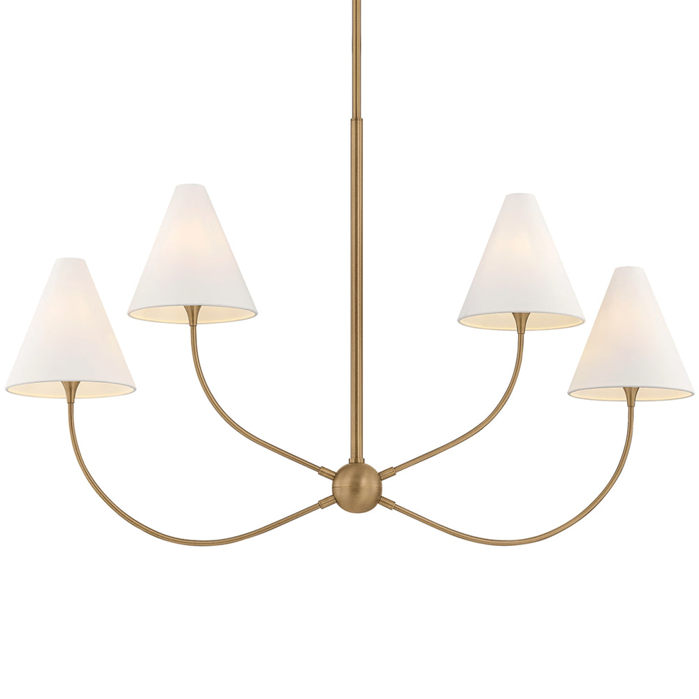 Evermore Linear, Patina Brass