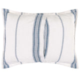 Standard Set of 2