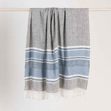 Lima Throw, Capri Blue/Dark Gray