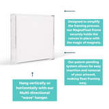 24x36" Ready-To-Go MagnaFloat™ Frame-Frames-High Fashion Home