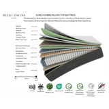 Hybrid Pillow-Top Mattress by Becki Owens Home-Furniture - Bedroom-High Fashion Home