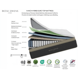 Hybrid Euro-Top Mattress by Becki Owens Home-Furniture - Bedroom-High Fashion Home