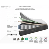 Plush Hybrid Mattress by Becki Owens Home-Furniture - Bedroom-High Fashion Home