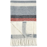 Taylor Throw, Multi