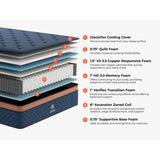 Brooklyn Bedding Aurora Luxe Cloud Cooling Pillowtop Mattress