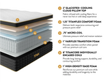 Brooklyn Bedding Titan Plus Elite Mattress-Furniture - Bedroom-High Fashion Home