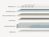 Leesa Sapira Hybrid Mattress-Furniture - Bedroom-High Fashion Home