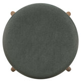 Counter